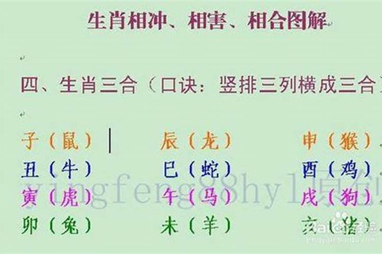 2月初二什么菩萨