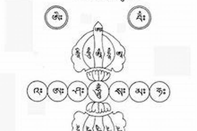 文昌塔如何开光