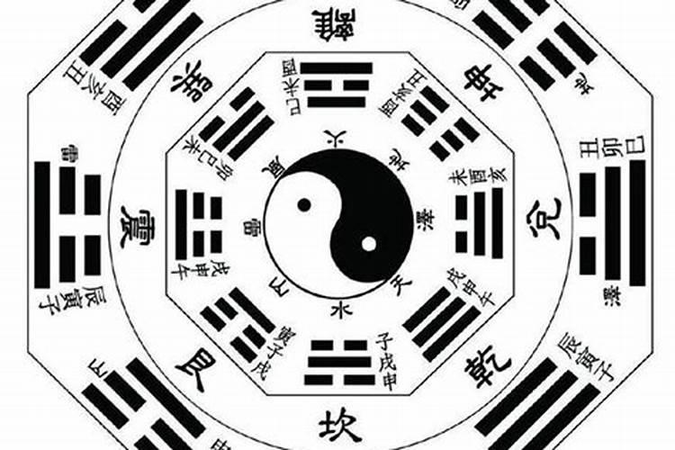 重阳节的主要寓意是什么