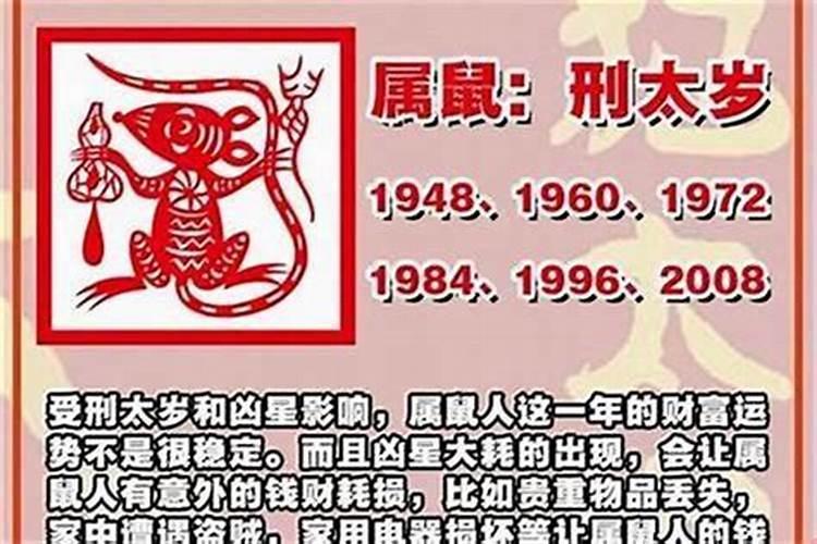 1953年阴历6月13日阳历是多少