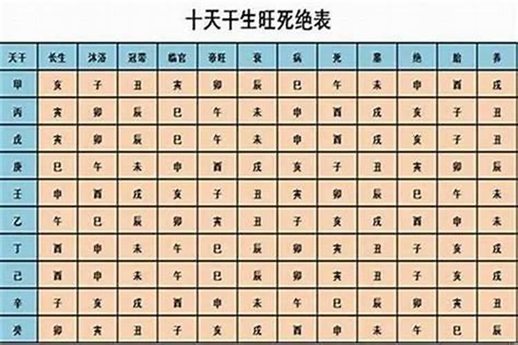 属狗女跟属羊男能过好吗