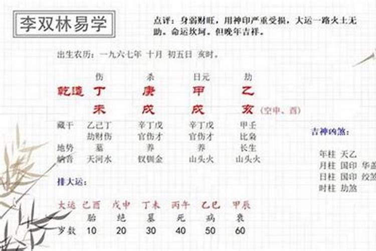 领结婚证要算八字吗,生辰八字是什么