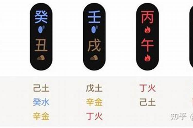 九运中最走运的日柱
