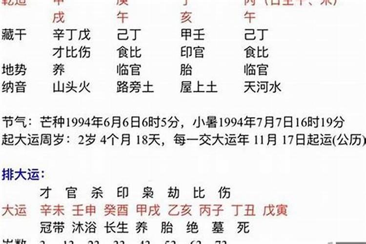 化太岁什么时候化解