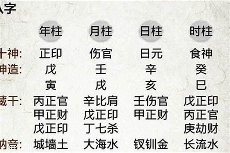 称骨算命表2022年,称命书几斤几两对照表2020