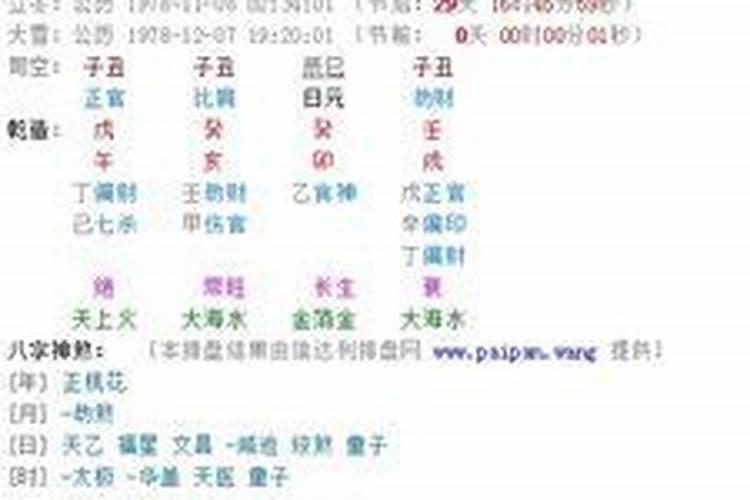 男方要女方的生辰八字,书写格式怎样？来一个样本。