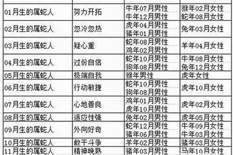 给过世的人烧纸7月14还是7月15？
