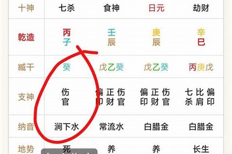 女命日坐七杀很容易受伤害吗
