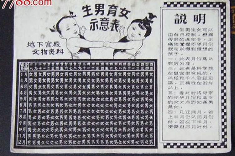 属兔35岁后起大运,87年兔一生的大运时间