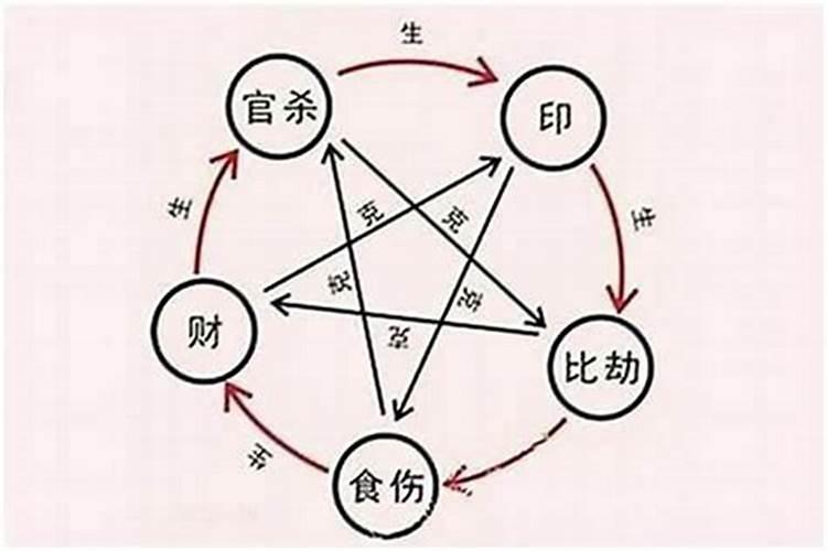 介绍下安以轩