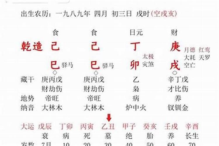 怎么看八字好不好命,怎样才能看出一个人是否好命