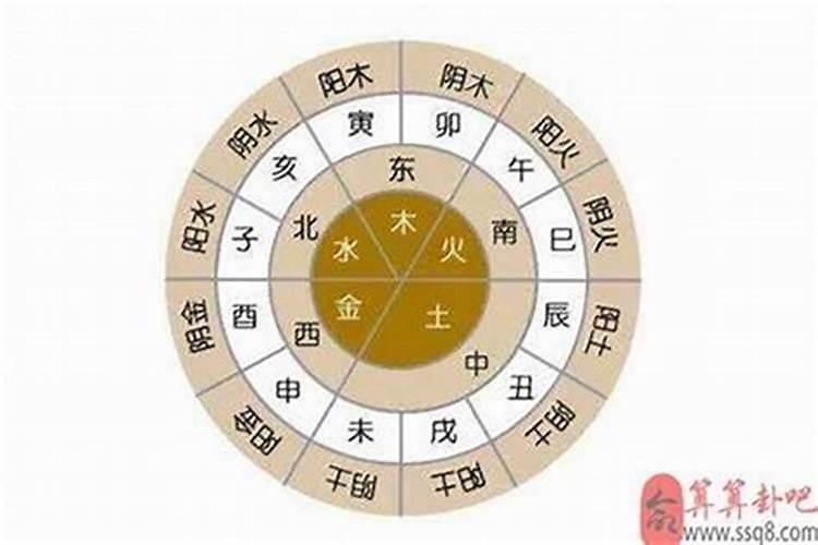 大师算命可信吗,周易算命免费