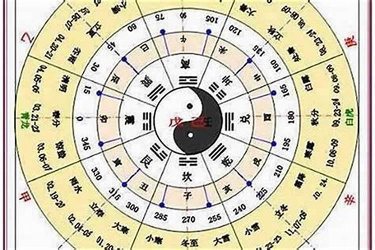 97年牛是什么命 五行属什么