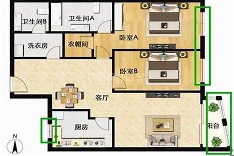 八宅风水如何看房子的坐向