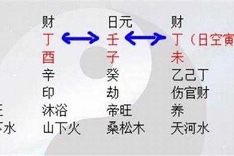 流产回娘家如何破解,最好的办法是？