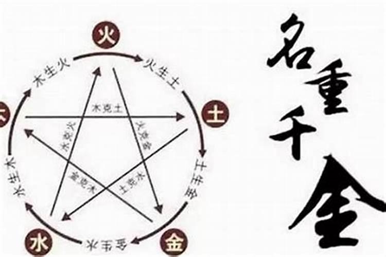 婚配五行和属相哪个准