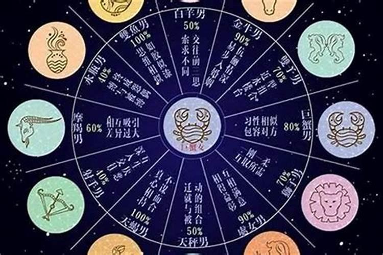 1974年属虎人2024年全年运势及每月运程