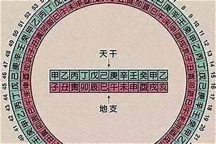 八字金多