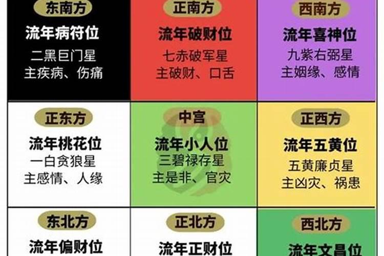 1997年阳历11月11出生的女孩子是什么命