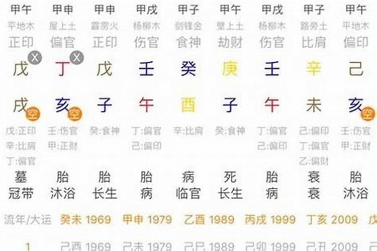 属兔冬月时出生的女人运势怎么样