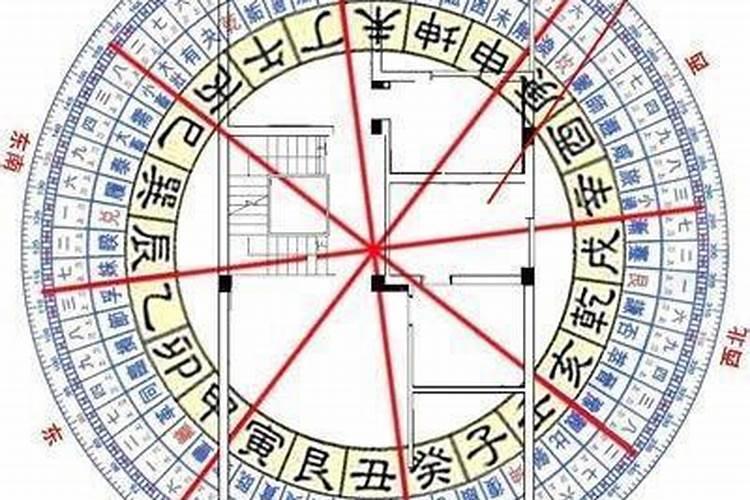 什么情况下用文昌塔什么是文昌位