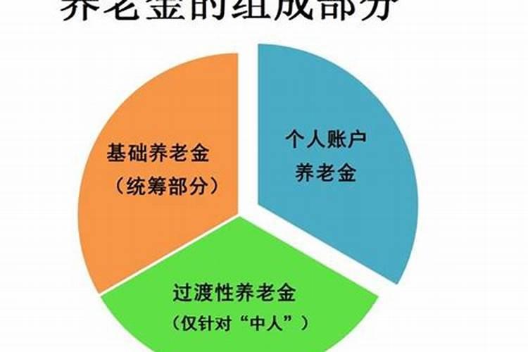退休工资如何计算？