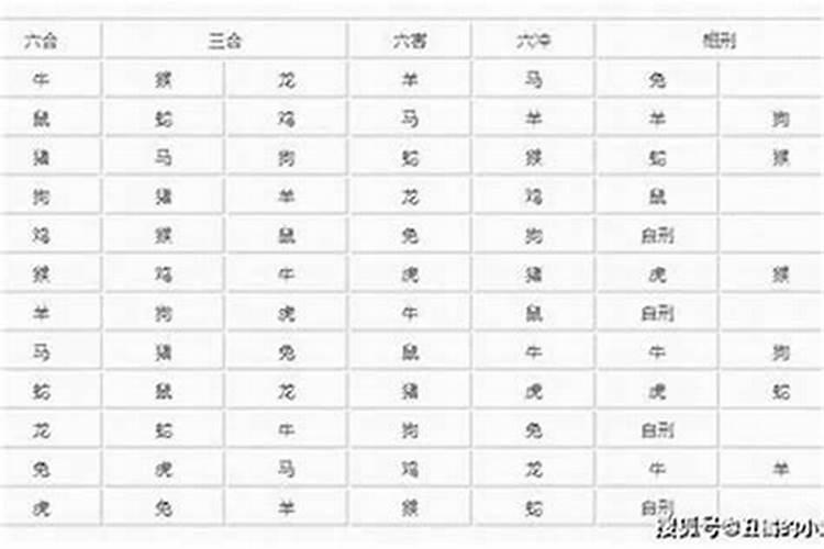 母女八字不合反冲可以化解吗？