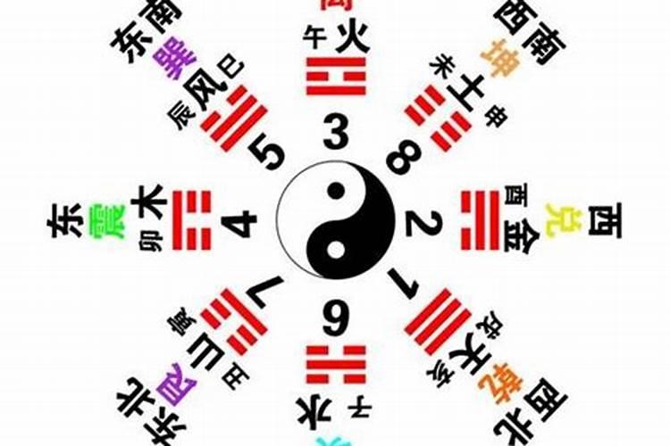 八字算命真的可信吗