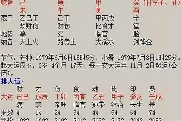 通过八字看姻缘准吗,八字看婚姻到底准不准