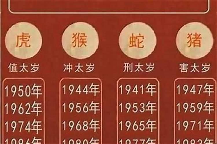 万年历查询:2024年5月适合属牛人装换大门吉日 哪几天适合安门