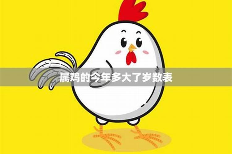 生肖鸡1969年出生2025几岁了