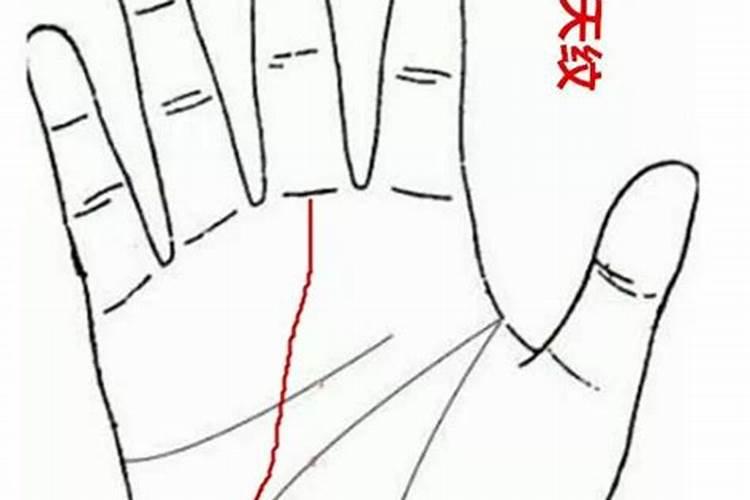 手指漏财怎么化解方法