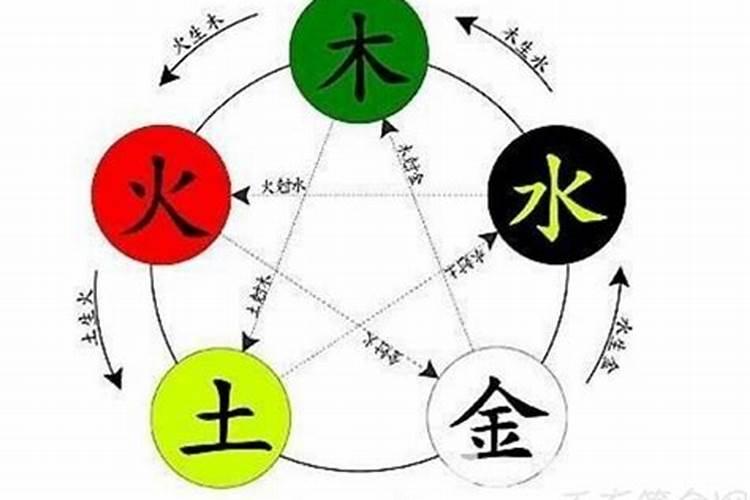 女人几岁到几岁属于中年和晚年