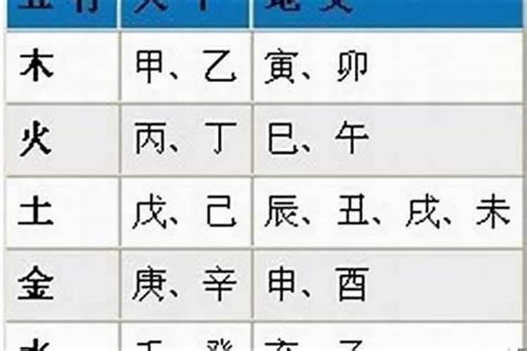 卜易居算命网怎么样