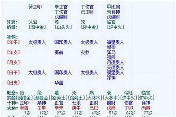 阴历1973年腊月初四生的命理