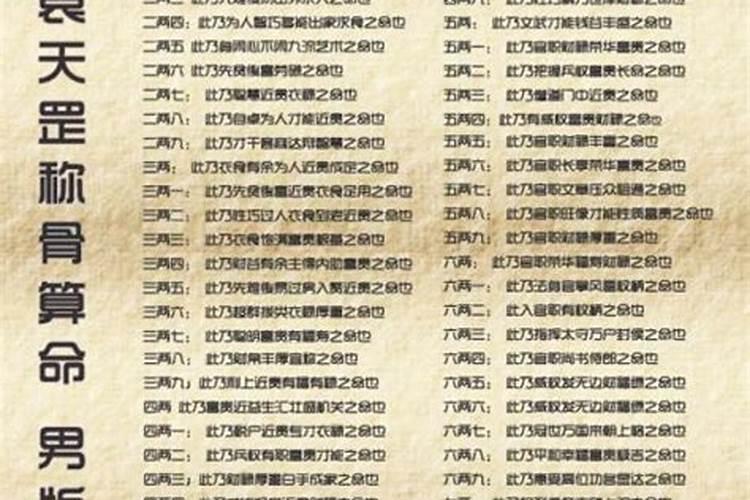 请问什么饰品佩带在身上可以转运？本人最近运气下降,点很背啊,救命啊...