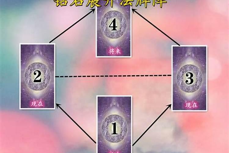 李云天塔罗牌2025年6月生肖运势