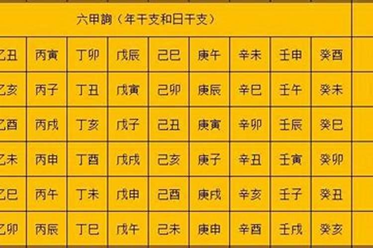 两人结婚算生辰八字怎么算,生辰八字婚姻怎么算