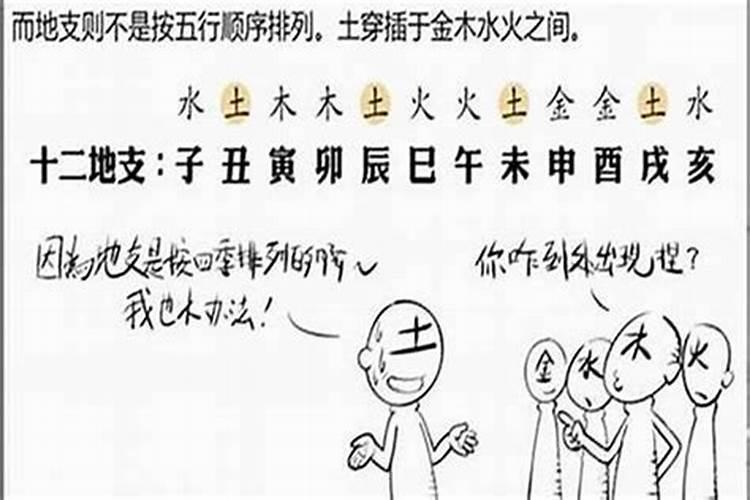 免费测八字婚姻最准的网站有哪些？婚姻算命免费网站