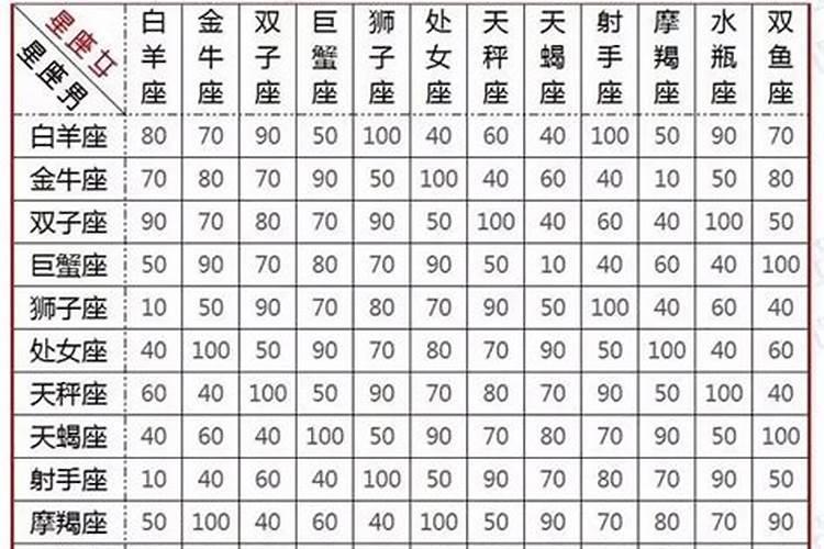 八字身弱的人有什么特点？