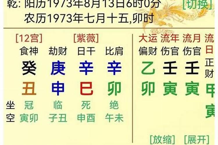 八字测自己是否旺夫 财星在月令旺夫命？