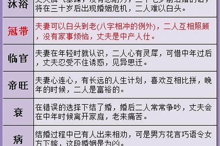 重阳节福建人的风俗是什么