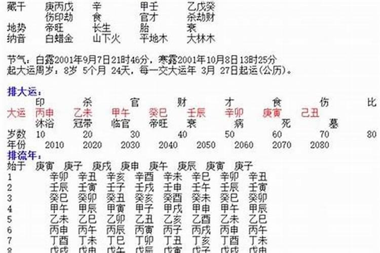 八字命运里的杀,印,枭,劫,比,伤,食,才,是什么意思