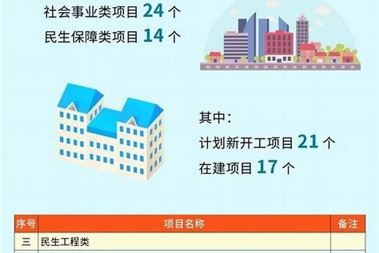 2025年蛇年运势及运程