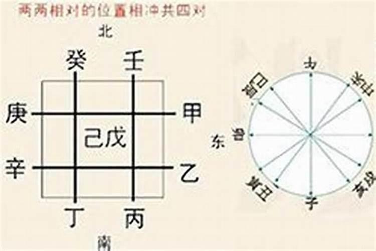属牛本命年应该佩戴什么好？