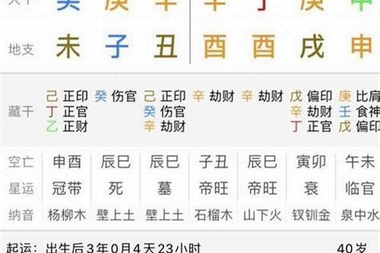 长治潞城民俗风情