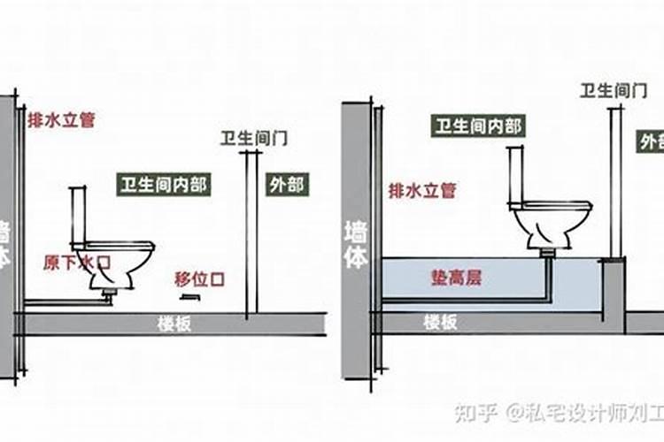 属猴跟属狗的,属狗和属猴的人在一起相配吗