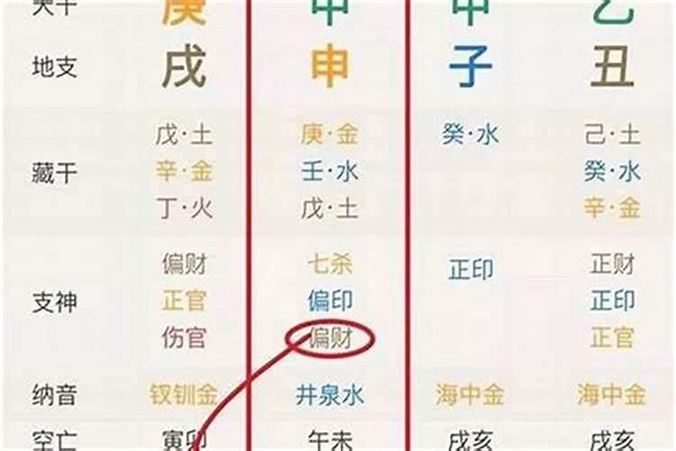 87年兔女36岁本命年戴什么能转运