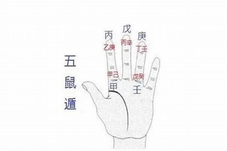 十灵日八字纯阴童子命,纯阴八字女命