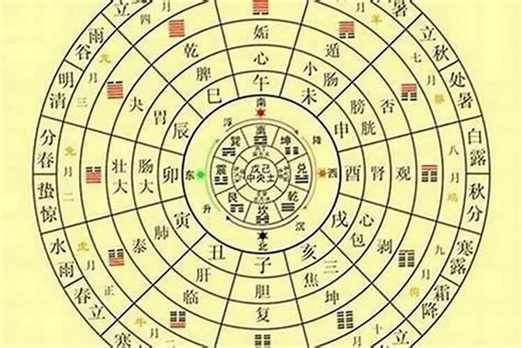两人都是“童子命”能结婚吗？
